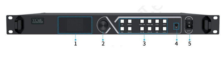 Bộ xử lý hình ảnh Colorlight tích hợp card VC4K